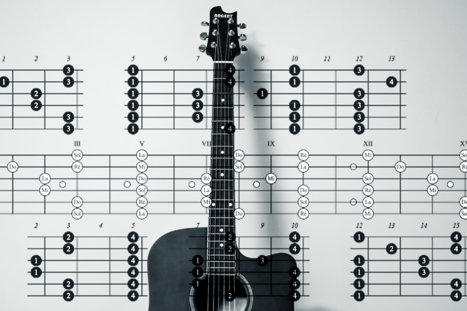 Trouver une progression d’accords